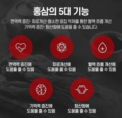 KOREA NO.1 Korean 6 Years Red Ginseng Extract 365, Saponin,Panax 240g x 2ea Set