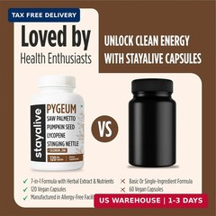 Pygeum Africanum Supplement, 7-in-1 Extract 120 Count (Pack of 1) FAST SHIP