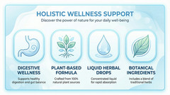 Rheumatoid Arthritis Support Tincture|Natural Joint Pain Relief&Repair Mobility