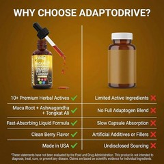 Clean Nutra Organic Maca Root Liquid Drops with Ashwagandha,Fenugreek, Beet Root