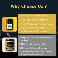 Better Alt Pure Himalayan Shilajit Sticks with 30sticks Honey, Naturally Sweeter