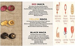 Natural capsules Maca root super food