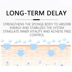 NEW Men’s Spray Long Lasting Delay Seven Times A Night Energy Massage Cream 30ML