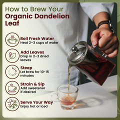 Organic Way Dandelion Leaf (Taraxacum Officinale) Cut & Sifted – Herbal Tea | Eu