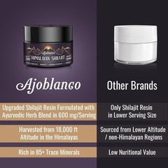 Pure Himalayan Shilajit Resin 600mg – Organic Ayurvedic Blend for Energy & Immun