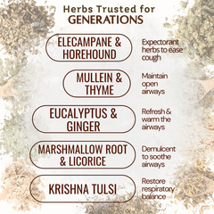 LUNG DECONGEST TEA -Breath better! Proven to clear lung congestion & mucus