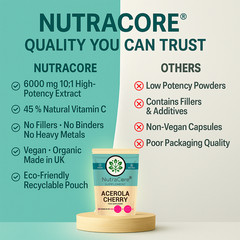 Acerola Cherry Capsules 6000mg ( 45% Vitamin C)-Immunity & Liver Support-90Caps