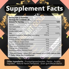 S​h​i​la​j​​i​t Gold Gummies – Energy, Endurance, Hormonal Balance
