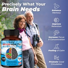 Brain Nutrition Capsules – Support brain health and enhance cognitive abilities