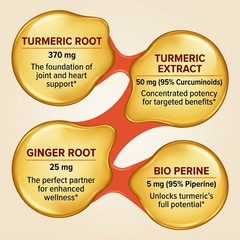 Turmeric Curcumin With Ginger & Black Pepper 580mg Vegan 30/60/120 Capsules