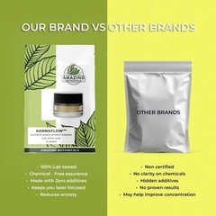 Kanna Extract Powder – Premium Sceletium Tortuosum 5.5% Alkaloids