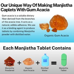 Manjistha Tablets • Organic Manjistha Powder • Capsules Alternative •90 Ct