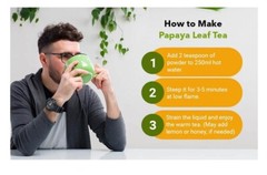Papaya Leaf Powder 32 Oz(2 packs of 1 lb), Good to make Tea, juice extract.