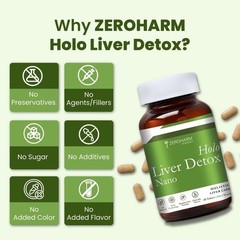 ZEROHARM Holo Liver Detox 60 Tabs | Milk Thistle, Dandelion, Turmeric Extract s9