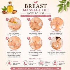 (PACK 1) LABEARDEX Breast Massage Oil – Natural Skin Estrogen Body Oil 30ML