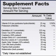 Natural Herbal Supplement – Healthy Diuretic – Reduces Bloating and Swelling