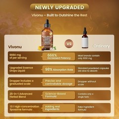 25-in-1 Herbal Drops: Detox & Revitalize with Liposomal Absorption Technology