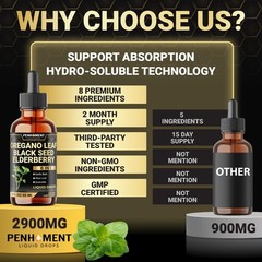 2900mg Oil of Oregano Drops with Black Seed Oil & Garlic | Immune Support, 2 Fl