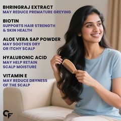 Carbamide Forte DHT Blocker with Biotin Tablets for Hair growth Scalp & Skin Hea