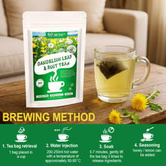 Roasted Dandelion Tea – Caffeine Free Alternative & Gut Health Enhancer 24ags