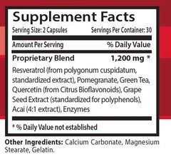 Resveratrol Pure – PREMIUM RESVERATROL 1200mg – Advanced Antioxidant 2 Bottles