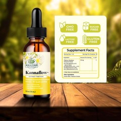 Kannaflow Sceletium Tortuosum Extract Tincture 25mg High Mesembrine Content 1oz.