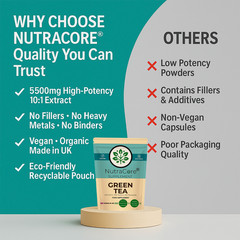 Green Tea Extract Capsule-5500mg-40% EGG, 10% Tannins, 15% Flavonoids-180Caps