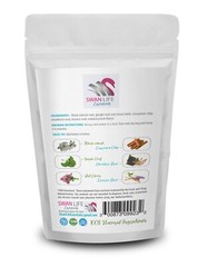 MENOPAUSE TEA – complete menopause relief tea – hot flash relief ,– 2 Pks