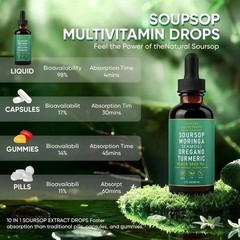 2 BOTTLES-Qizfyzz Soursop Bitters Liquid Drops 10-1 Herb Extracts Overall Health