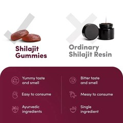 Man Matters Men’s Shilajit Gummies for Power Stamina & Wellness