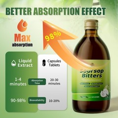 500ML Premium Soursop Bitters Liquid –15-Herb Immune Support | Digestive Health