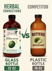 Organic Soursop Bitters with Moringa, Sea Moss, and 10+ Herbs – 64 Servings 32oz