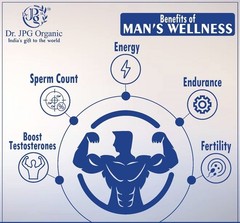 4x Men Wellness 800mg, 60 veg. Cap. Dr. JPG Organic ISO & GMP Certified