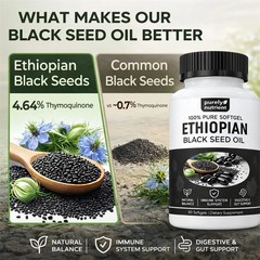 1-5X Ethiopian Black Seed Oil Softgels|4.64%Thymoquinone|Non-Gmo,Gluten-Free 60X