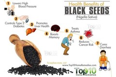 Organic Nigella Sativa Seeds, Black Cumin Seeds, Kalonji, Black Caraway Seeds
