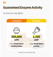 ATOMY Finezyme 30pcs Supports Nutrient Digestion Dietary Supplement Korea Import