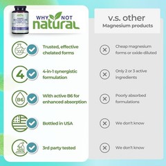 Magnesium Complex GlycinateTaurateMalateOrotate Vitamin B6 All Natural