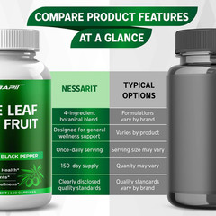 Olive Leaf & Olive Fruit 9,100Mg with 60% Oleuropein & 60% Hydroxytyrosol – plus