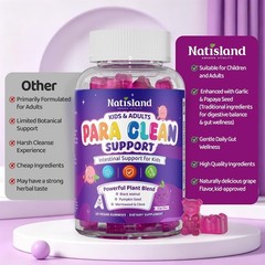 para Cleanse Gummies for Kids & Humans, Herbal Gut Health Gummies with Wormwood