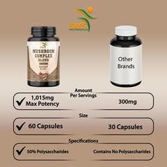 Mushroom Complex Supplement Capsules Mushrooms Lions Mane, Reishi, Turkey Tail
