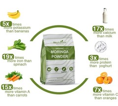 100% Organic Moringa Leaf Powder | Pure Herbal Superfood | Vegan & Natural 200g