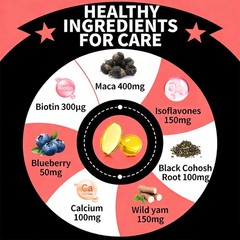Women’s Hormone Balance,With Maca Isoflavones And Wild Yam 30/60/120 Capsules