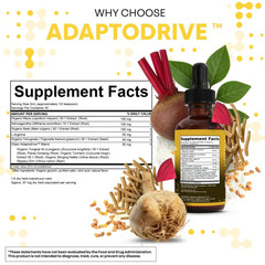 Organic Maca Root Liquid Drops Ashwagandha Fenugreek Beet Root and L-Arginine