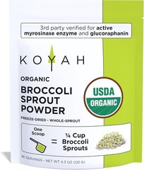 & Non-GMO Freeze-Dried Broccoli Sprout Powder – 1 Scoop = 1/4 Cup Sprouts