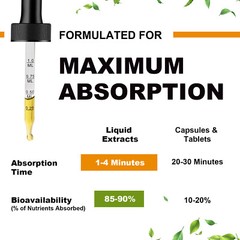 2 Packs Magnesium Liquid Drops, Magnesium Glycinate,Improve Sleep,Anxiety Relief