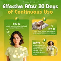Herbal Menopause Supplement for Women 120 Capsules for Night Sweats Hot Flashes