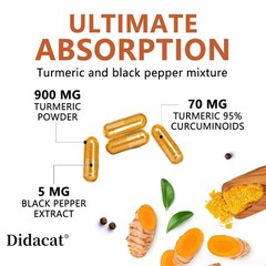 Turmeric Curcumin With Ginger & Black Pepper Joint Support 1000mg 30/60/120 Caps