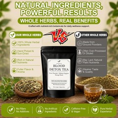 Jamaican Healing Garden Blood Detox Tea, Wildcrafted Herbs with Guaco, Burdock R