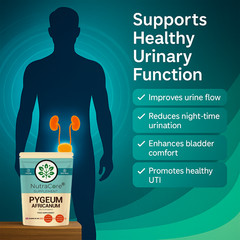 Pygeum Africanum Capsule 5500mg( 825mg β-Sitosterol)-Prostates&UTI Health-90Caps