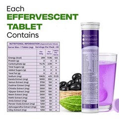 Muditam Ayurved Jamun Fizz | 60 Effervescent Tablet | 1 Month Pack Balance Sugar